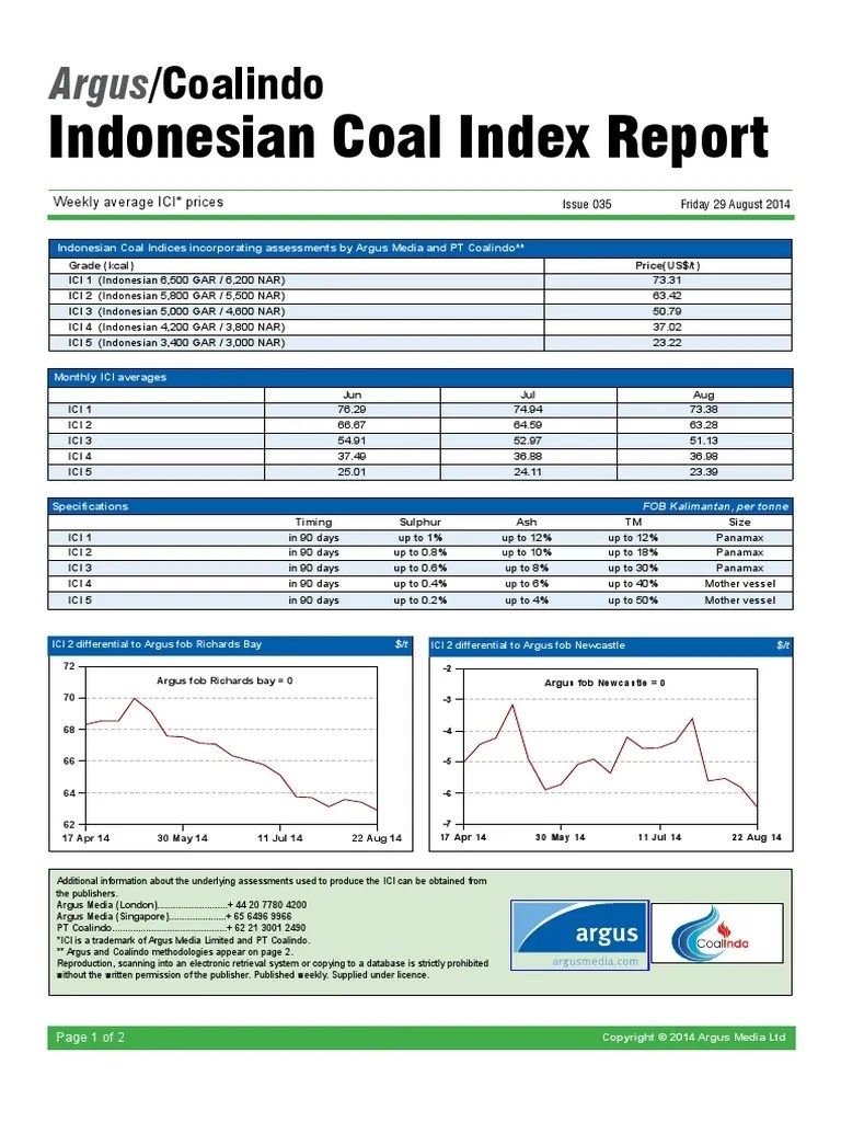 Indonesia Coal price Index 29 Aug 2014 Business Business (General)