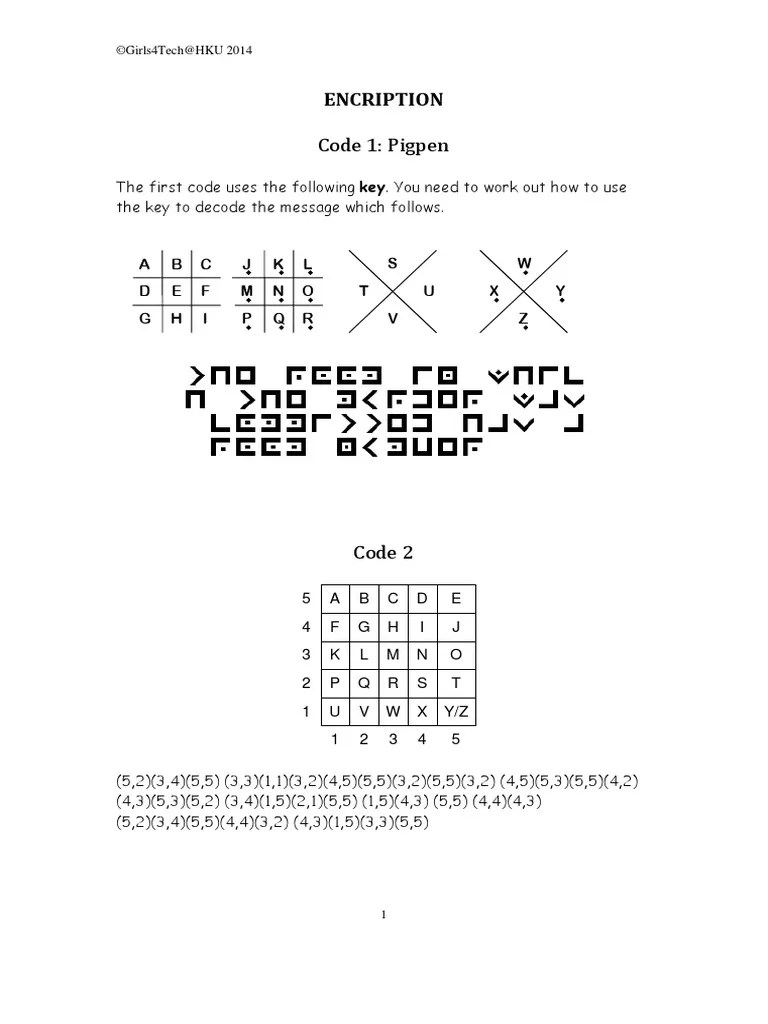 Worksheet to Students on Encryption Code Cipher
