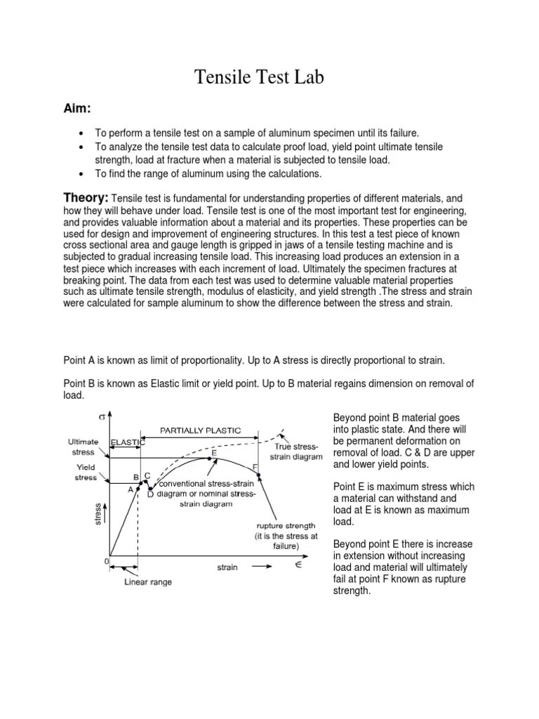 Hardness Testing Lab Report Ultimate Tensile Strength Deformation