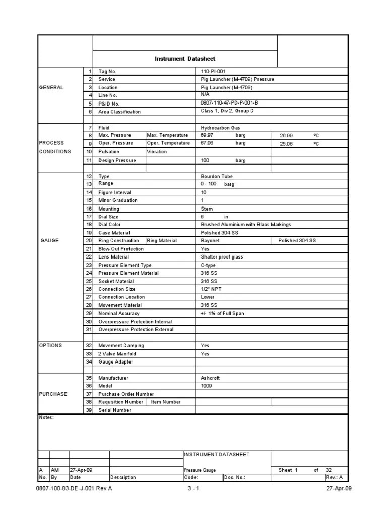 Pressure Indicator Data Sheet Pressure Measurement Vacuum Tube