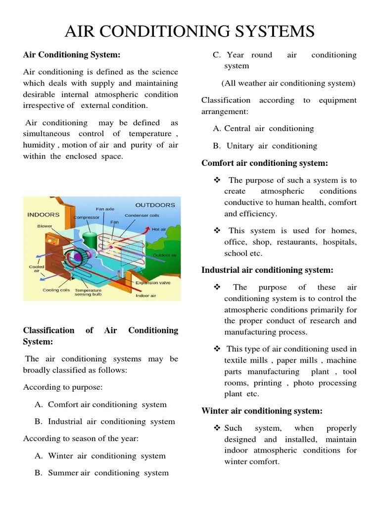 Air Conditioning Systems PDF Air Conditioning Hvac