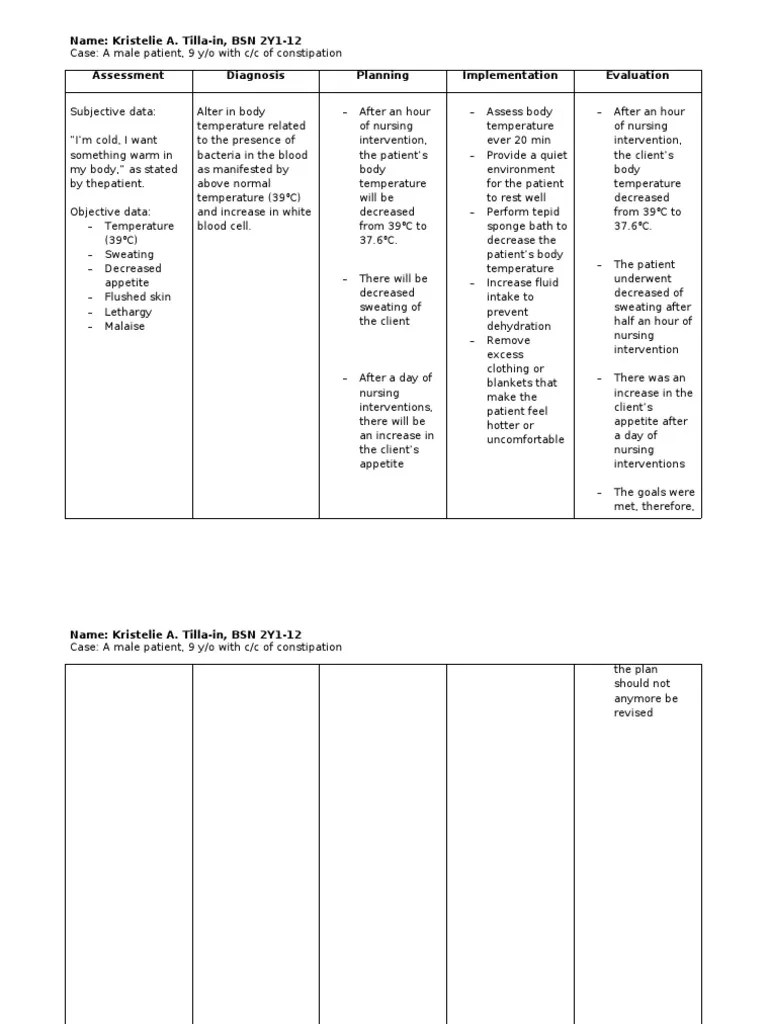 FHN Nursing Care Plan Constipation) Constipation Human Feces