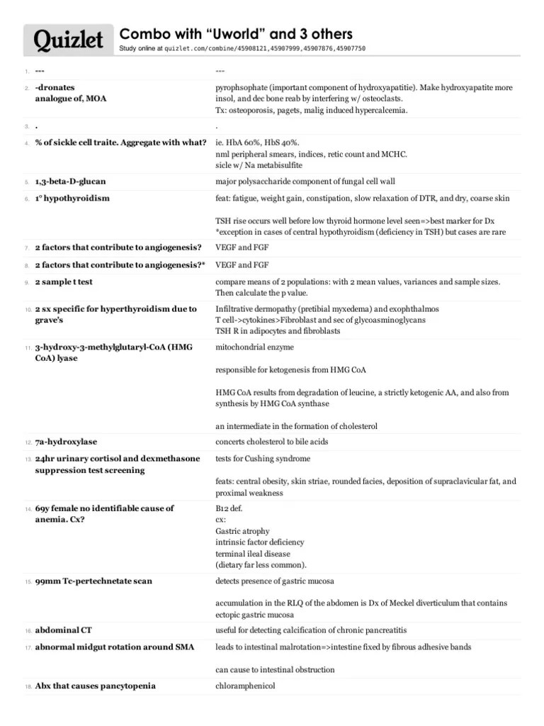 Parkinsons Disease Causes Quizlet minimalistisches Interieur