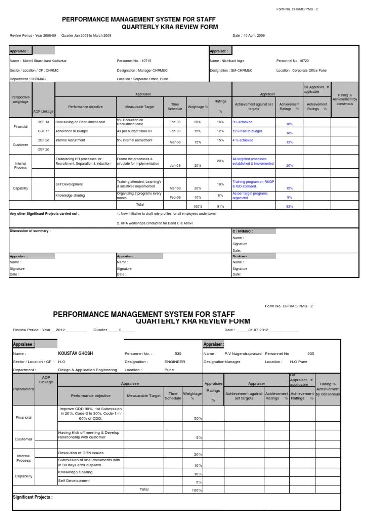 Quarterly KRA Review Form Human Resource Management Accountability