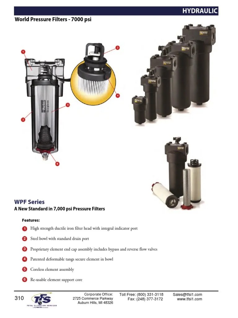 Documents_PARKER WORLD PRESSURE FILTERS.pdf Strength Of Materials
