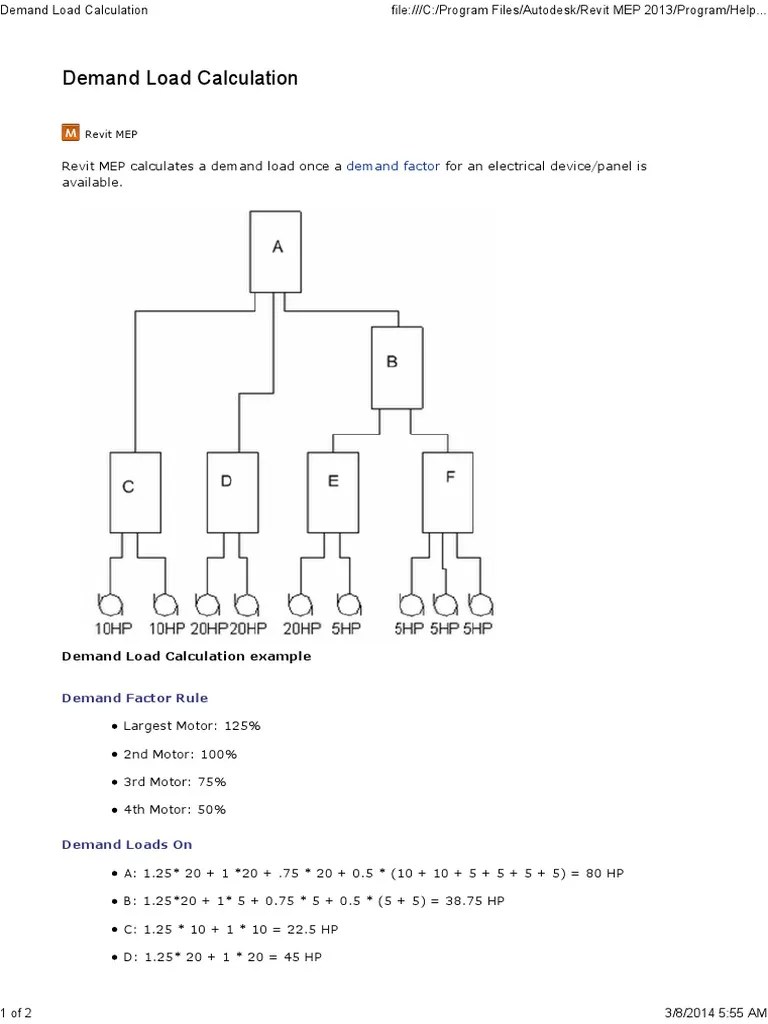 Demand Load Calculation PDF