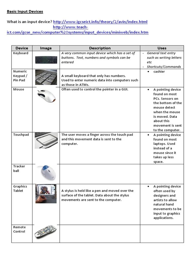 Basic Input Devices Table PDF Image Scanner Computing