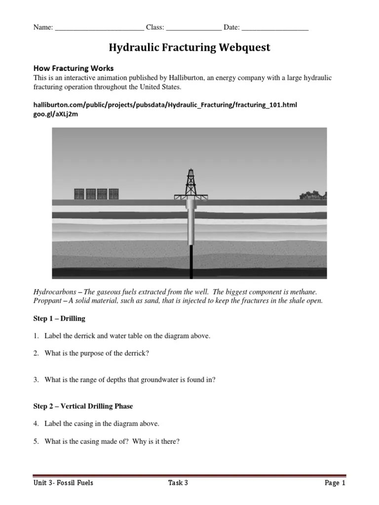 Hydraulic Fracturing Webquest PDF Hydraulic Fracturing Hydrocarbons
