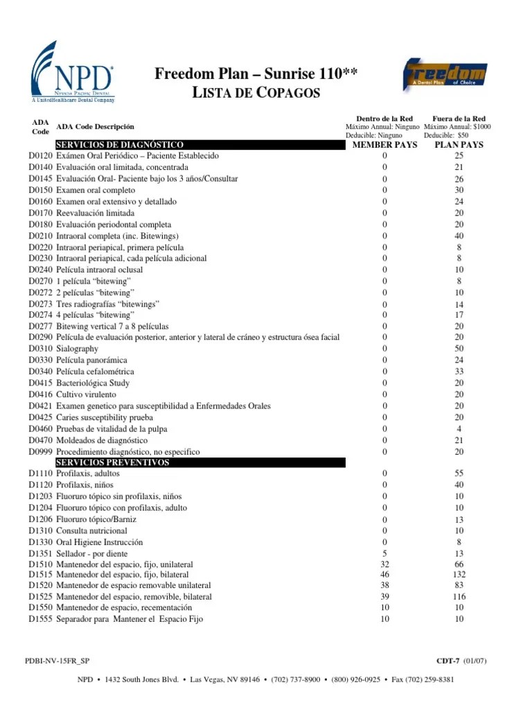 ADA_Codes_free_SUNsp.pdf Diente humano Biopsia