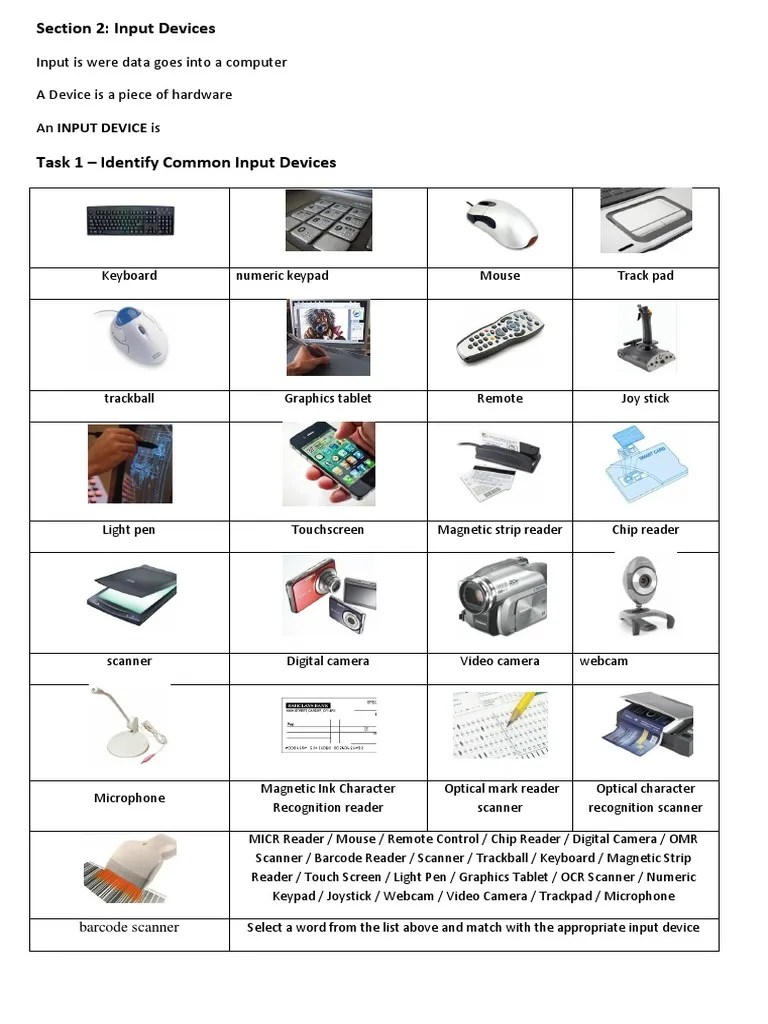 Input Devices PDF Point Of Sale Computer Keyboard