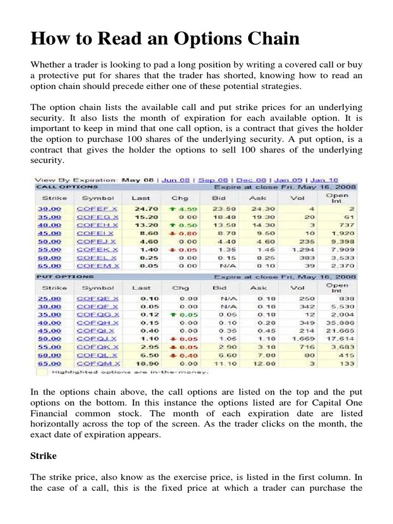 How to Read an Options Chain.pdf Put Option Option (Finance)