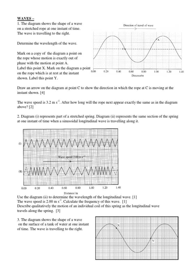 Waves Worksheet 2 Waves Light