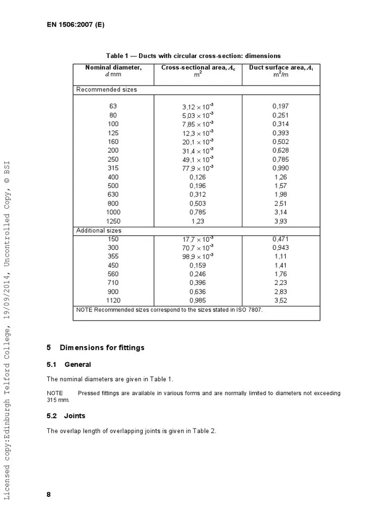 Standard Ductwork Sizes PDF PDF