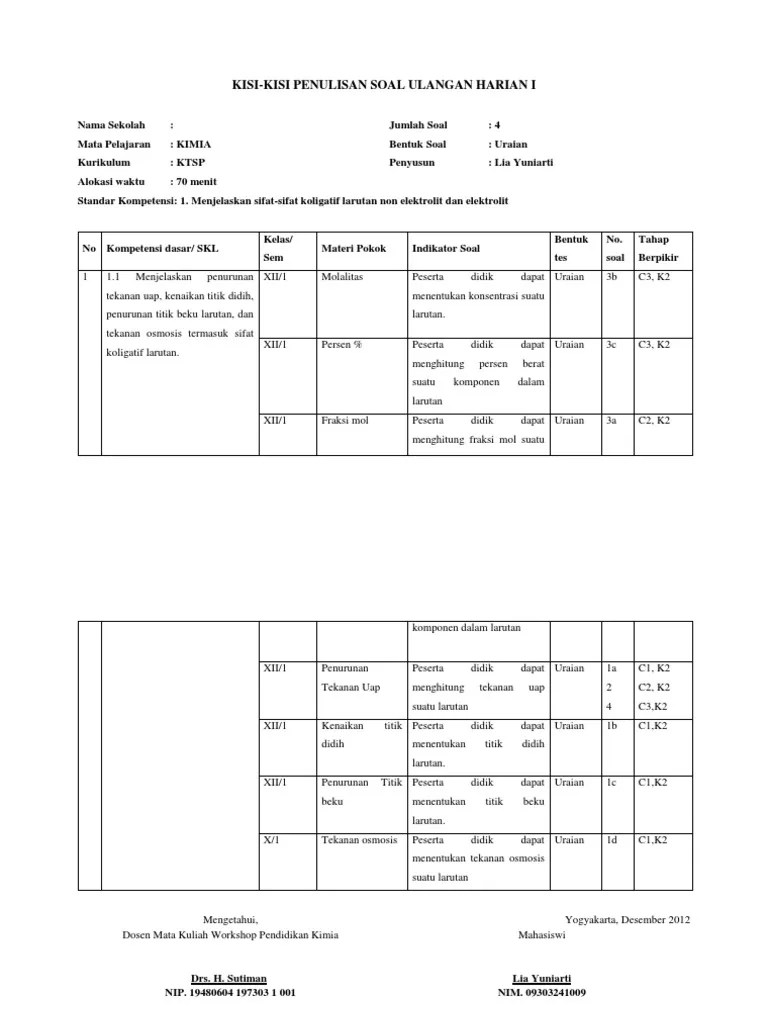 Kisi-Kisi Soal Sifat Koligatif Larutan | PDF