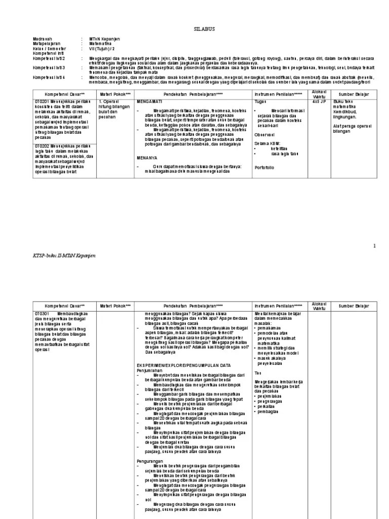 Silabus Kurikulum 2013 SMP. Matematika Kelas 7