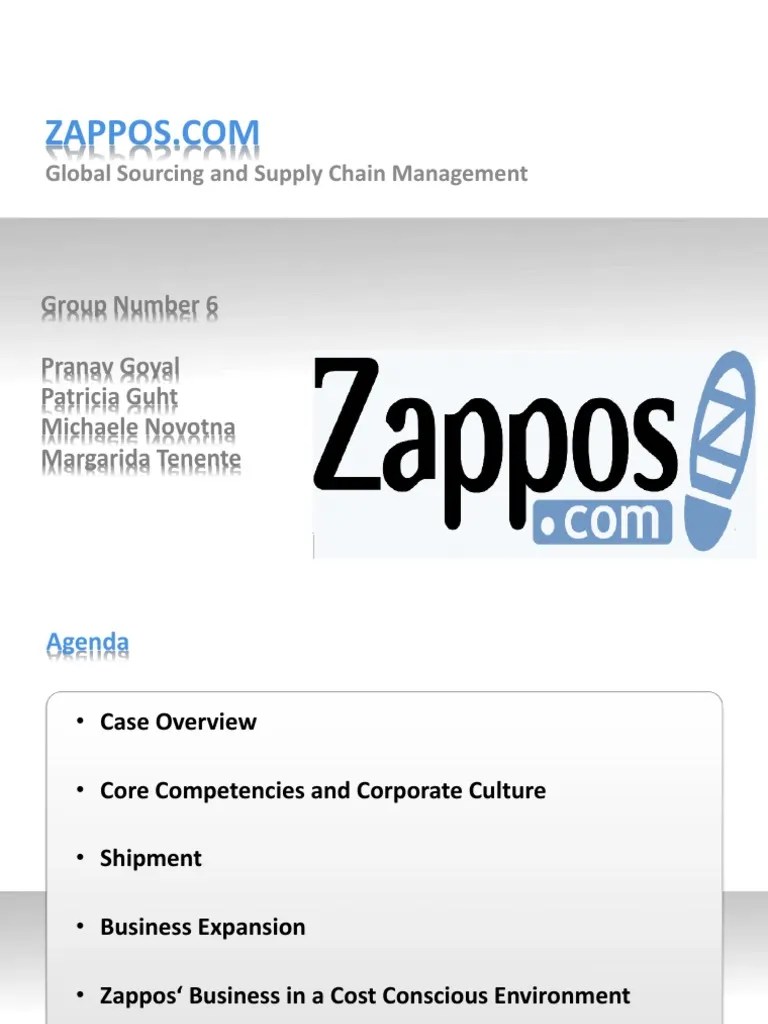 Zappos Case study Zappos Supply Chain Avaliação gratuita de 30