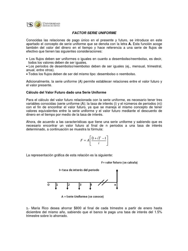 Factor Serie Uniforme Cálculo del Valor Futuro dado una