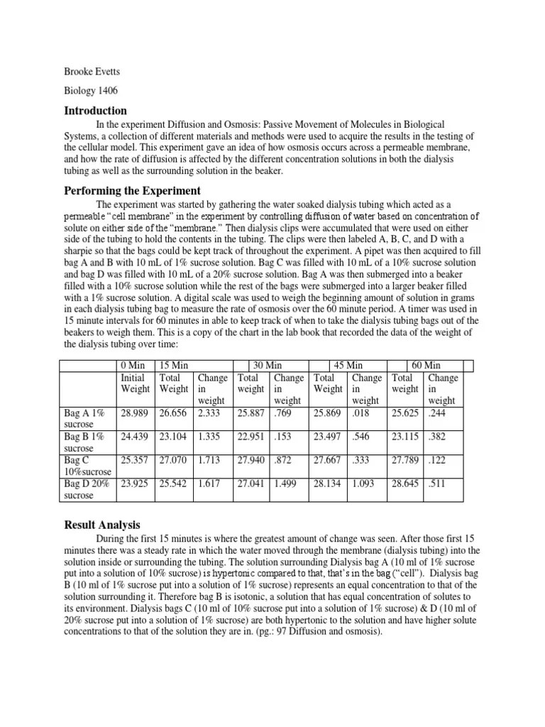 osmosis lab report Osmosis Hemodialysis