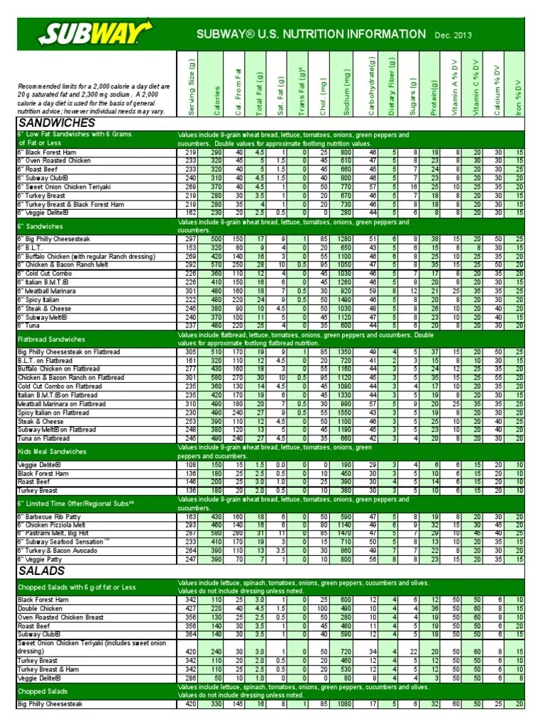 Subway Calorie Salad Foods
