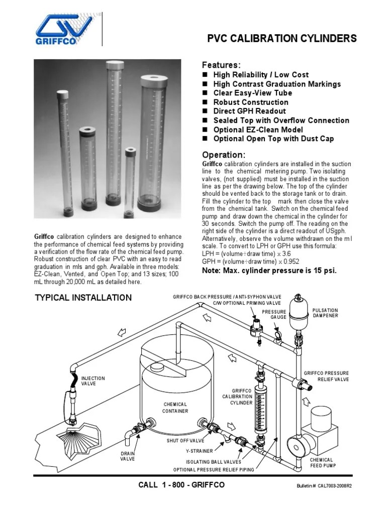 Griffco Calibration Cylinders.pdf Acid Chlorine