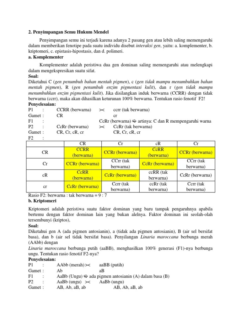 Contoh Soal Pindah Silang Cara Golden