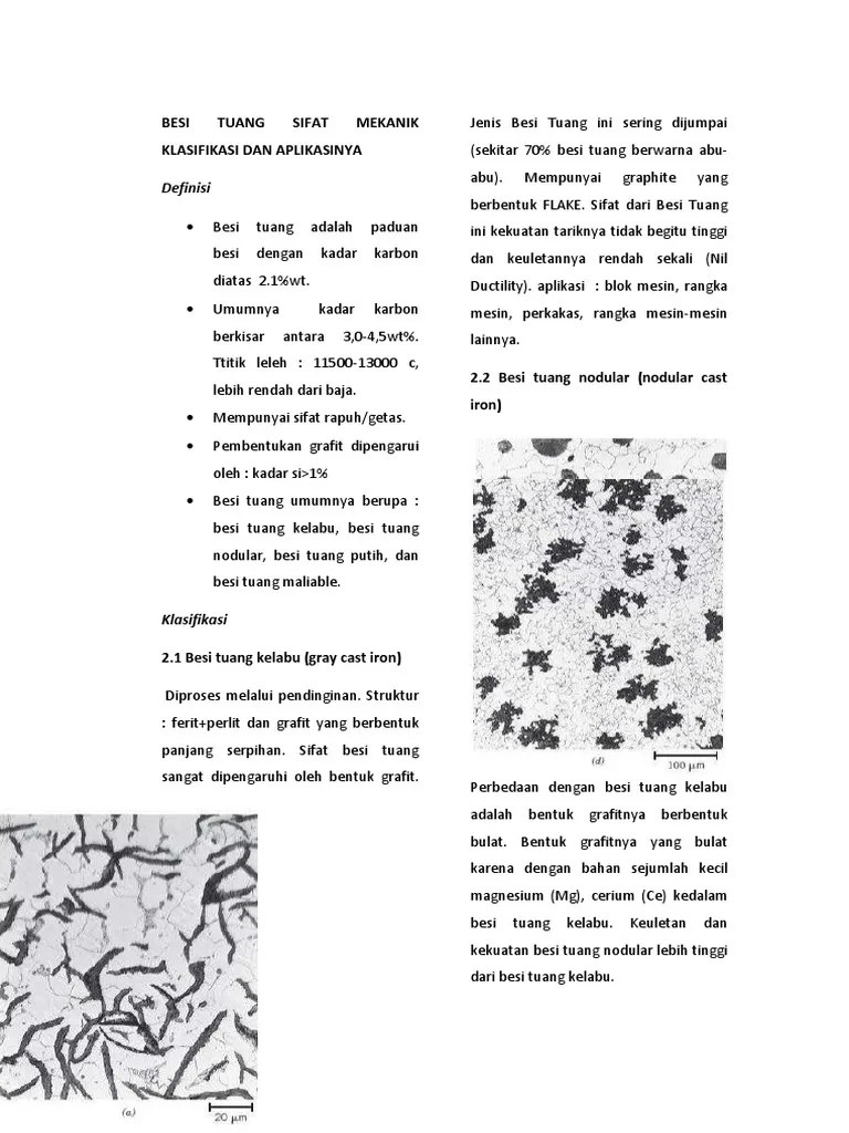 Besi Tuang Sifat Mekanik Klasifikasi Dan Aplikasinya | PDF