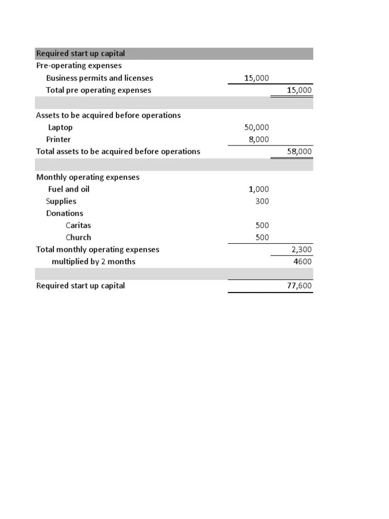 Accounting Book Expense Balance Sheet