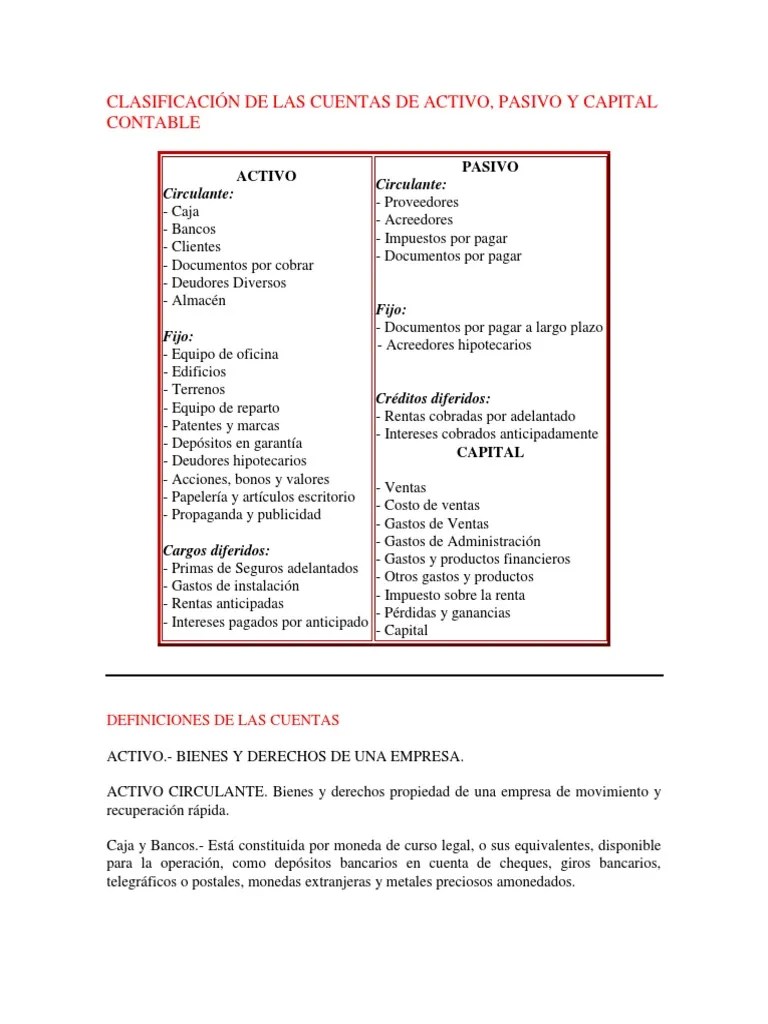 Clasificación de Las Cuentas de Activo Bancos
