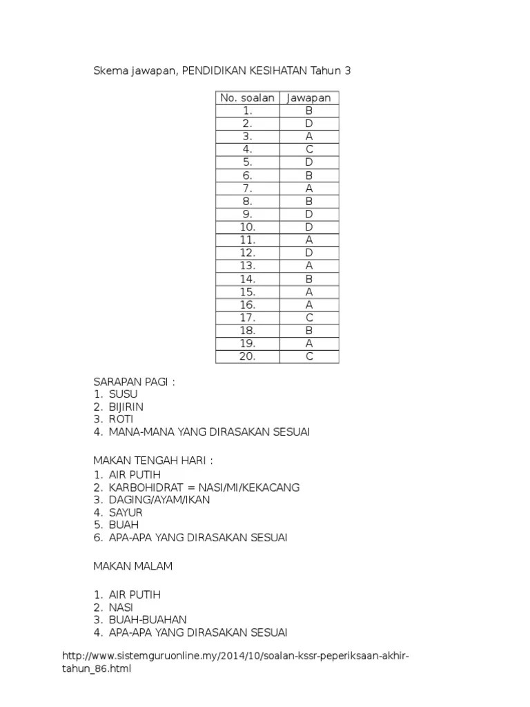 kertas ujian tahun 3