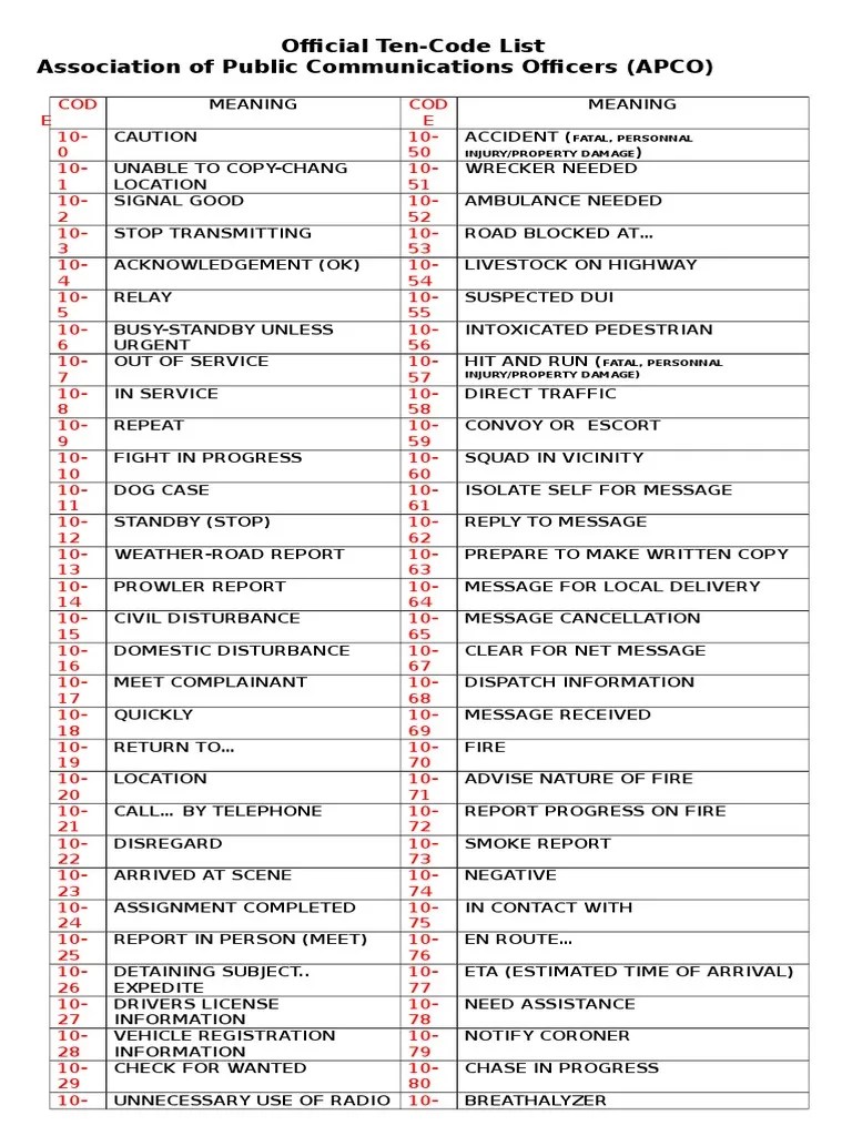 Apco Ten Codes Transport Violence Free 30day Trial Scribd