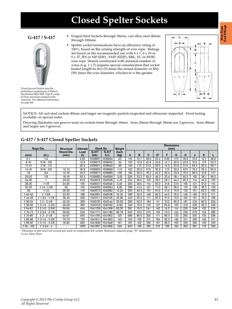 Crosby Catalog Wire Rope
