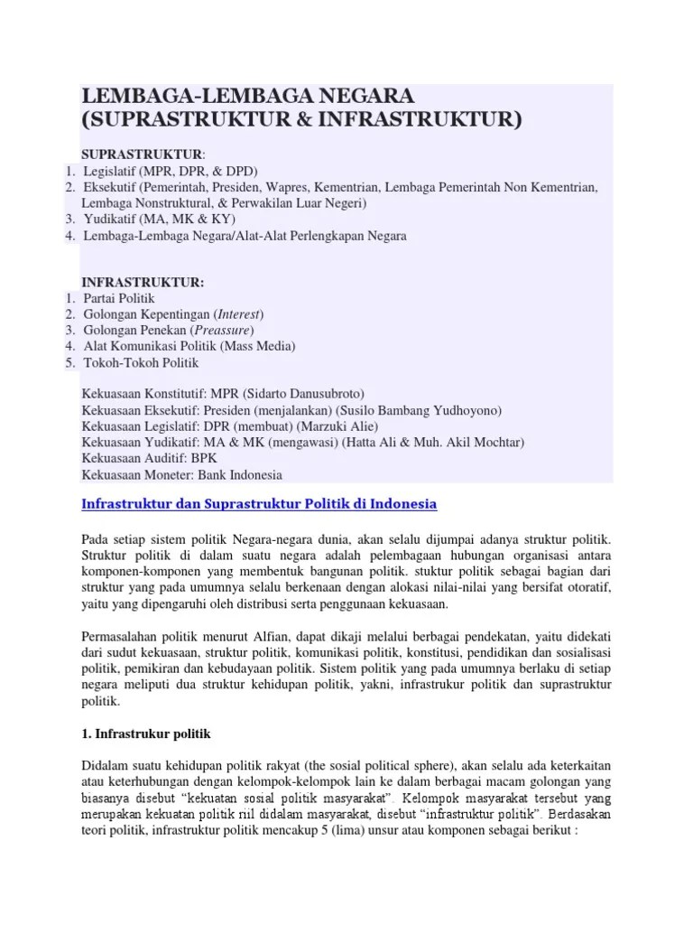 Contoh Infrastruktur Politik Dalam Partai Politik – Nasi