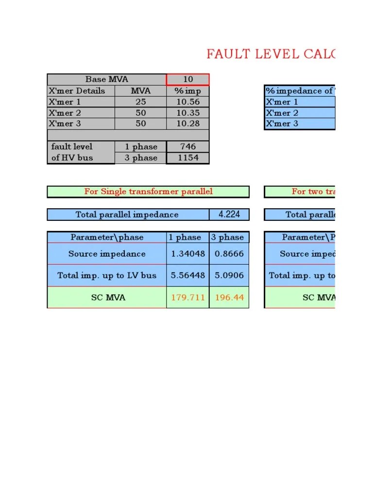 Fault Level Calculation PDF Transformer Electrical Impedance