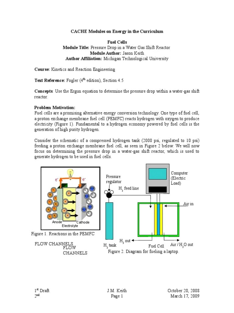 Pressure Drop in Water Gas Shift Reactor (Jason Keith) Fuel Cell Proton Exchange Membrane