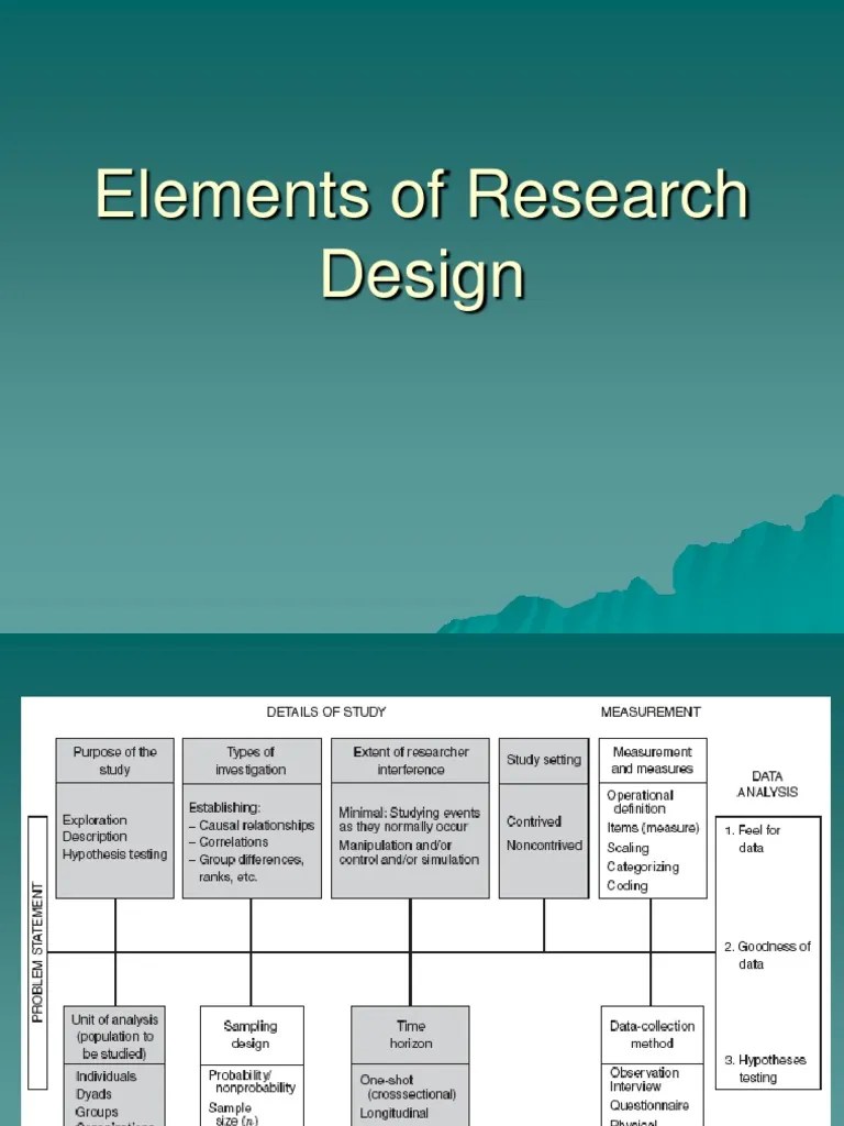 Elements of Research Design Modified PDF Research Design Causality