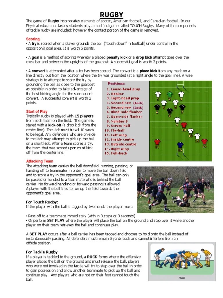 RUGBY Handout Football Codes Team Sports
