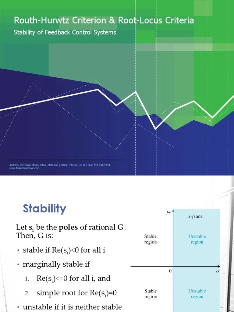 RouthHurwtz Criterion & RootLocus Criteria Stability of Feedback