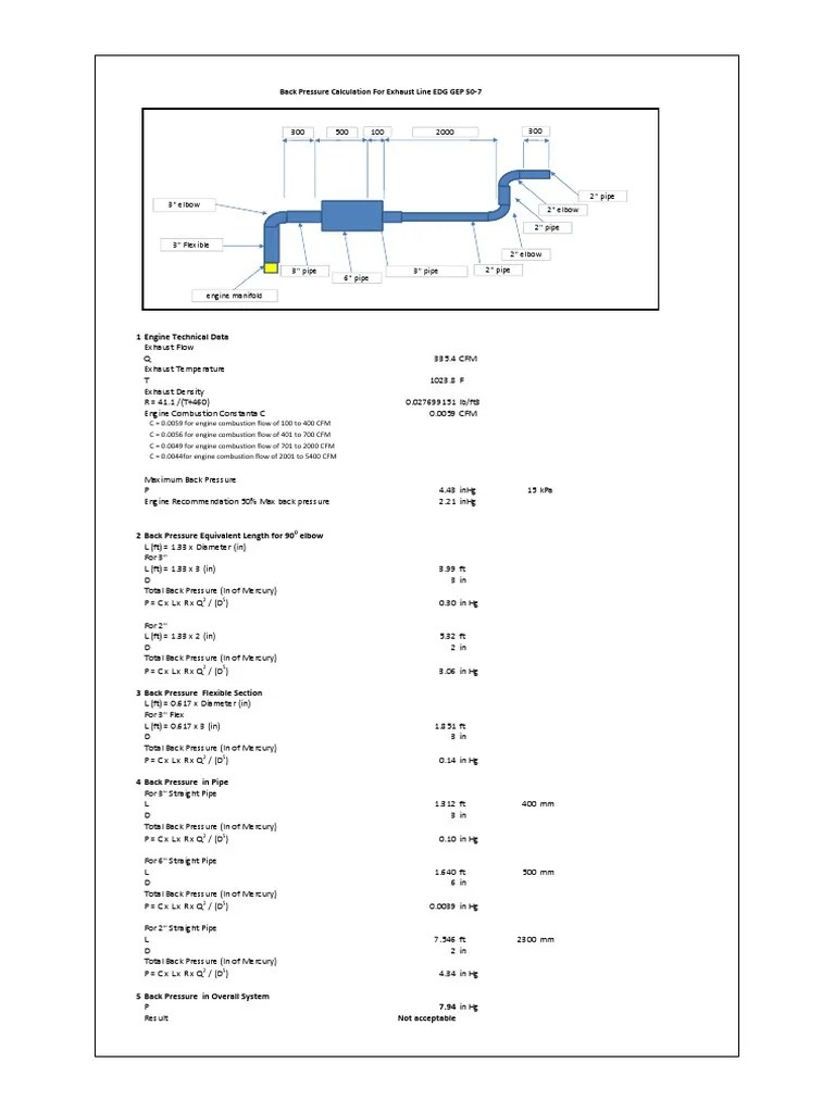 Back Pressure Calculation 1 PDF Pressure Engines