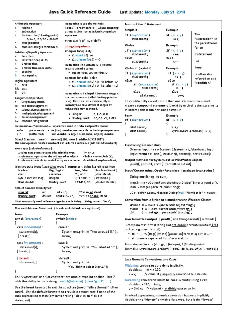 Java Quick Reference Guide