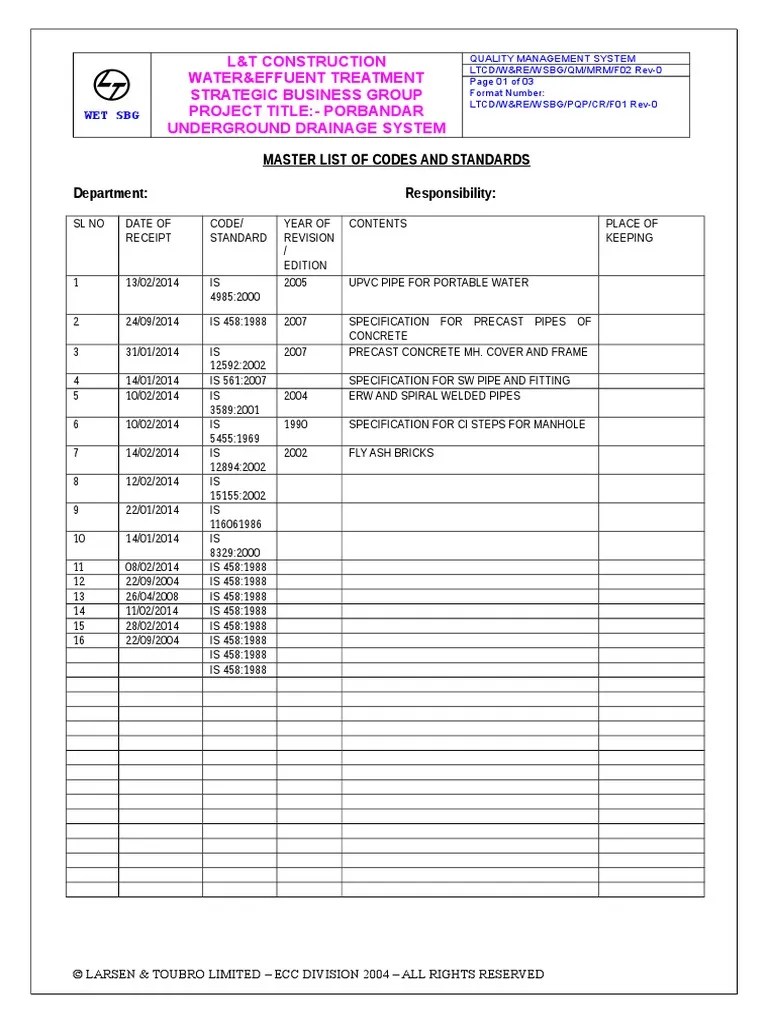 Master List of Records PDF