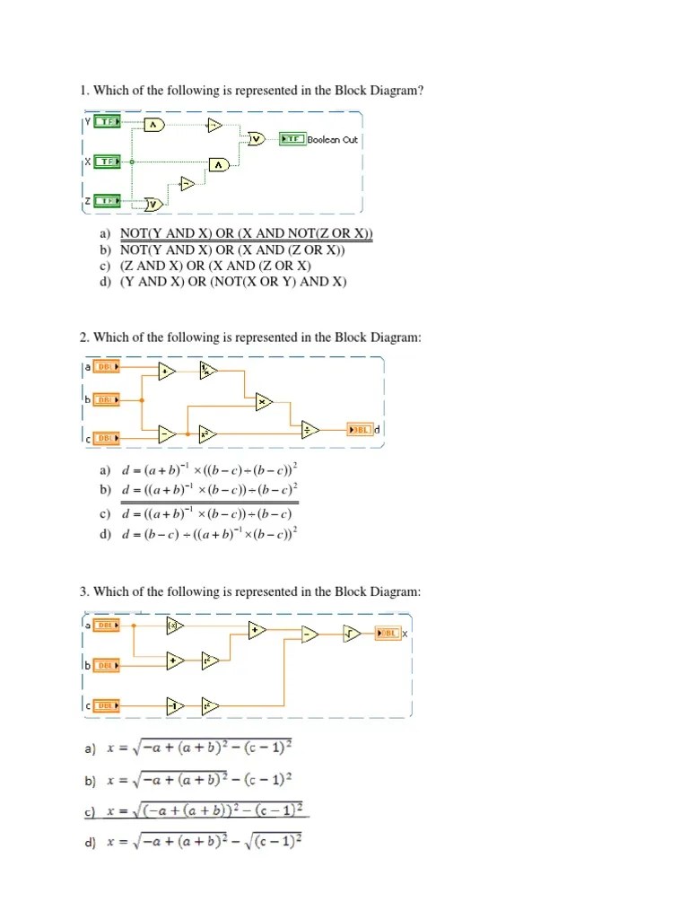 Ejercicios CLAD V1.1 Boolean Data Type Chart