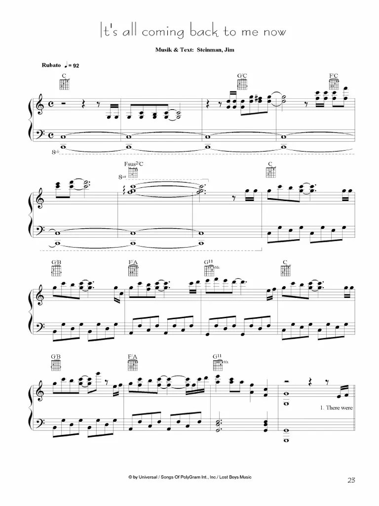 It's All Coming Back to Me Now