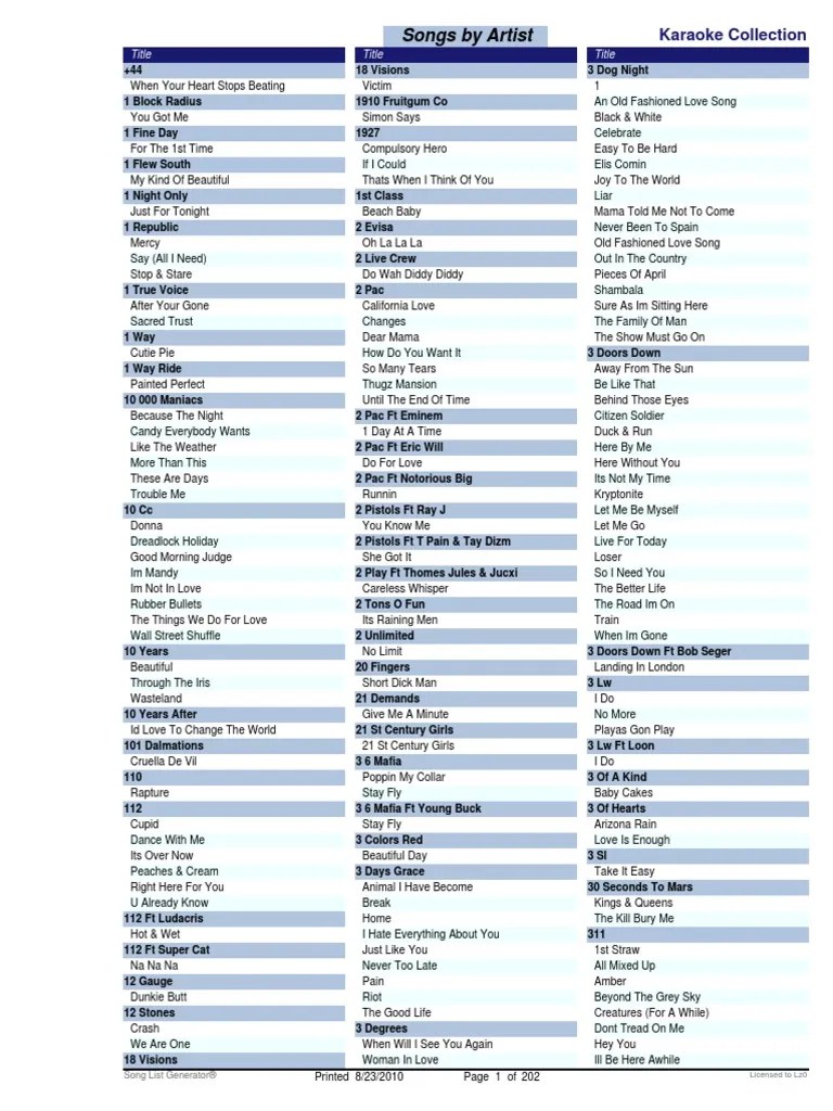 Karaoke Song List Songs Entertainment (General) Prueba gratuita