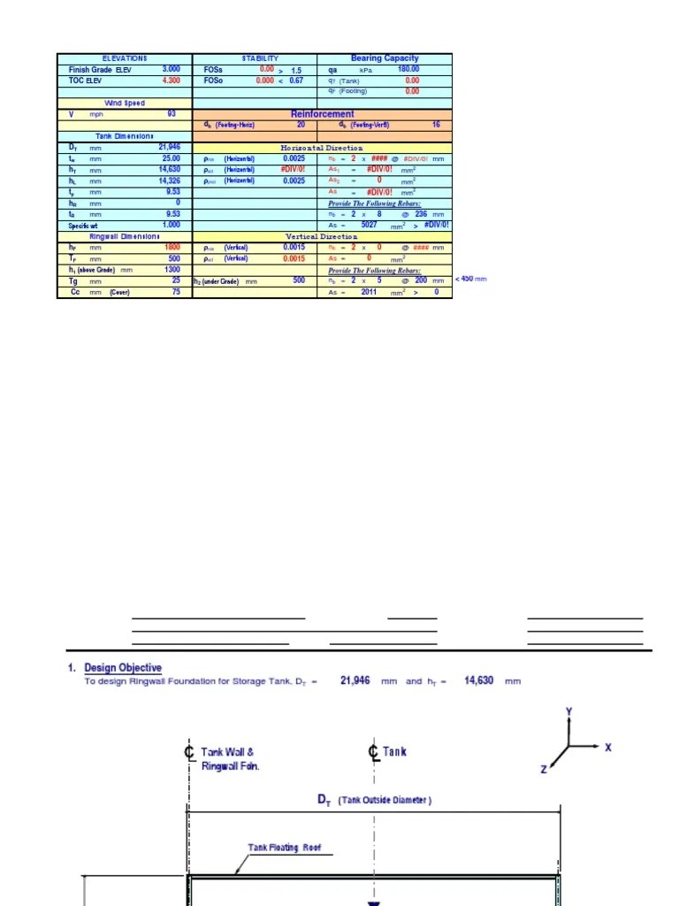 Ring Wall Tank Foundation DESIGN