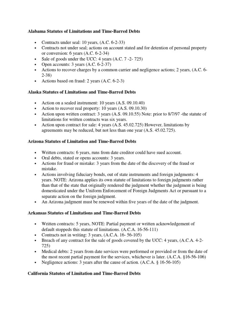 State Statutes of Limitations Foreclosure Mortgage Law