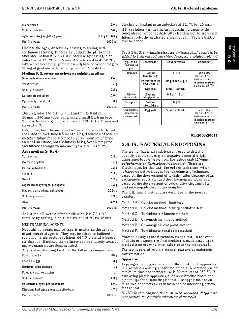 Bacterial endotoxins test methods PDF Scientific Control