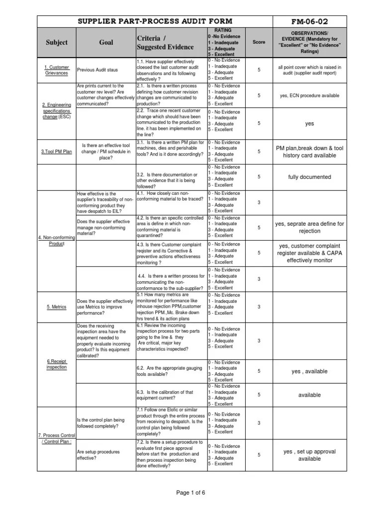 Supplier Audit Check List Audit Calibration