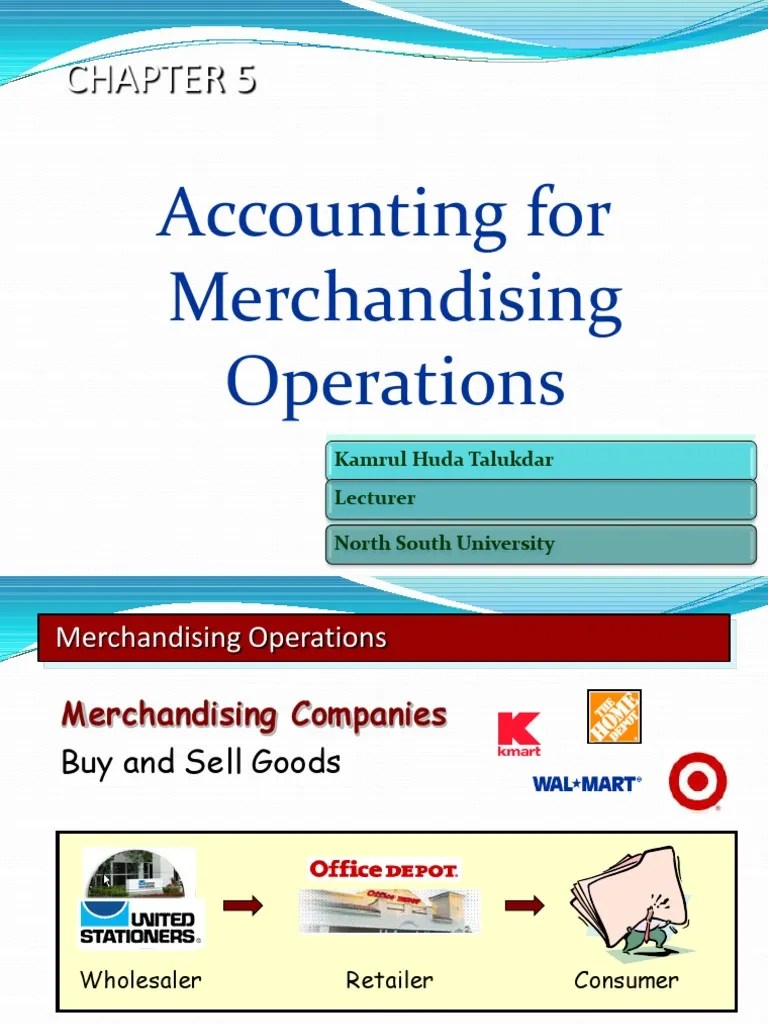 🎉 Accounting for merchandising operations. Merchandising