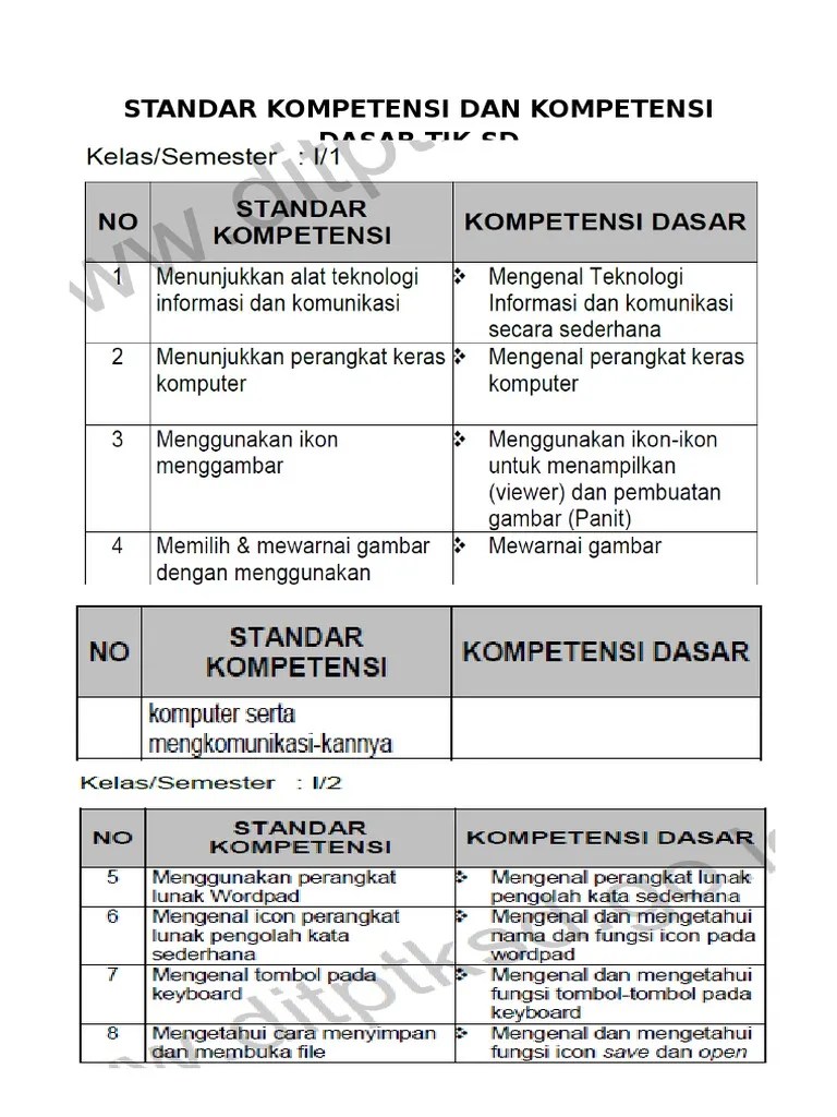SK Dan KD Tik SD PDF