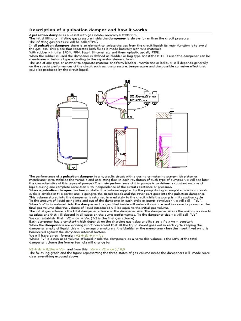 Description of a Pulsation Damper and How It Works Pump Gases